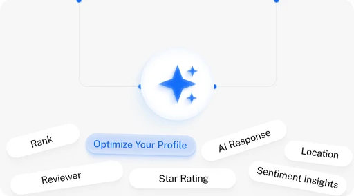 Organise Reviews