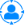 Personalized Business Guidance