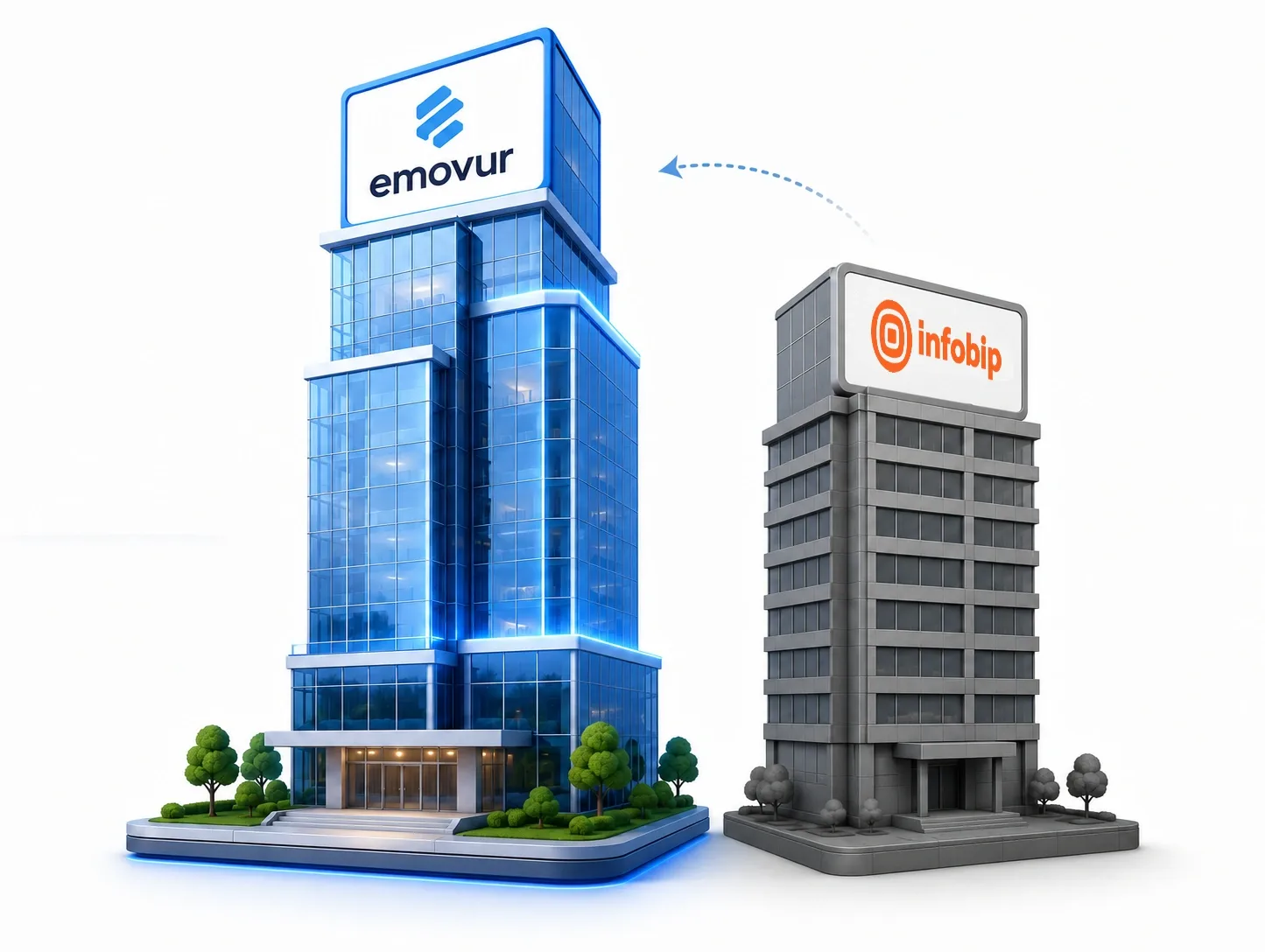Infobip Alternative Emovur