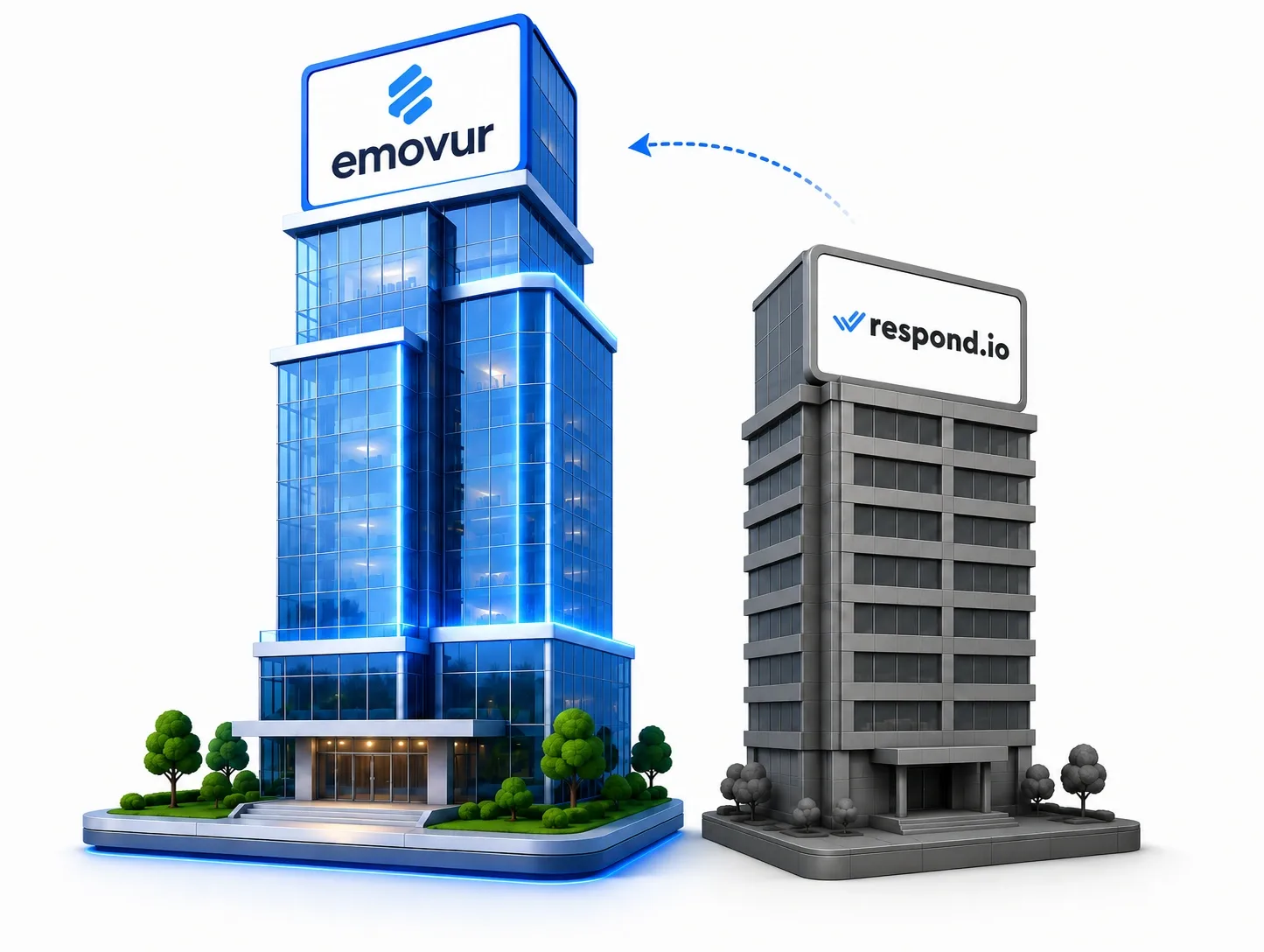 Respond.io Alternative Emovur