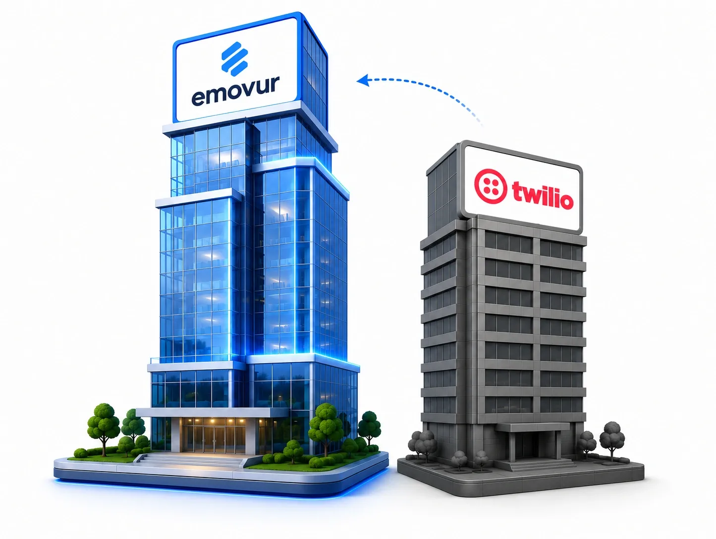 Twilio Alternative Emovur
